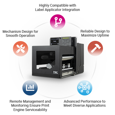 Powerful Processing for Automatic Labeling